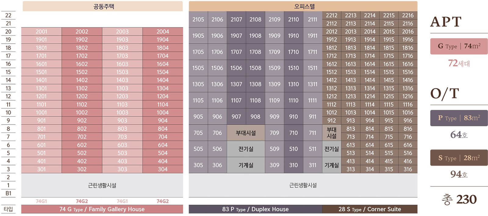 양정역 아틀리에 993 동호표